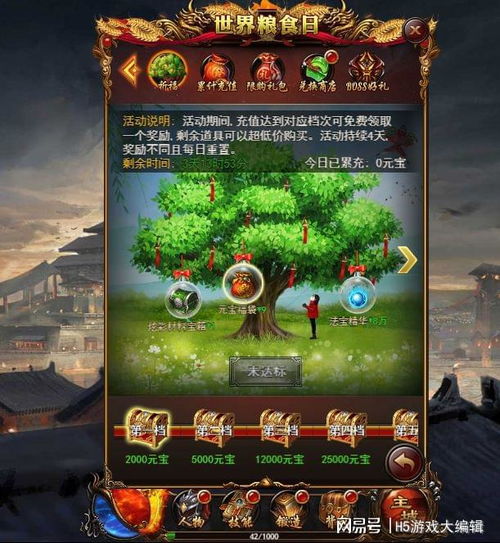粮食日游戏,体验农业生产的魅力与挑战(图3) 粮食日游戏,体验农业生产的魅力与挑战(图3)