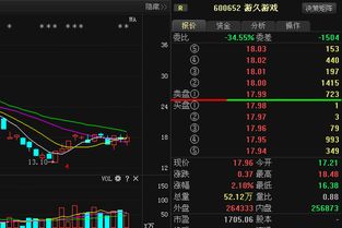后市游戏,游戏产业新趋势与市场潜力解析(图1) 后市游戏,游戏产业新趋势与市场潜力解析(图1)