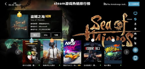 6.1游戏,6.1游戏深度解析(图1) 6.1游戏,6.1游戏深度解析(图1)