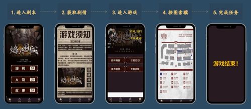 游戏宣发推广,畅游奇幻世界——全新游戏大作震撼来袭！(图2)