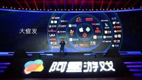uc阿里游戏,打造沉浸式虚拟娱乐新体验(图3) uc阿里游戏,打造沉浸式虚拟娱乐新体验(图3)