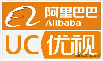 uc阿里游戏,打造沉浸式虚拟娱乐新体验(图2) uc阿里游戏,打造沉浸式虚拟娱乐新体验(图2)
