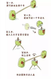 丢枣子游戏,锻炼反应的益智游戏体验(图3) 丢枣子游戏,锻炼反应的益智游戏体验(图3)
