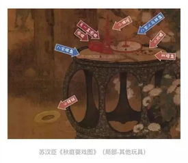 丢枣子游戏,锻炼反应的益智游戏体验(图2) 丢枣子游戏,锻炼反应的益智游戏体验(图2)