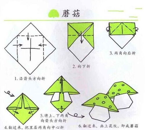 折白板游戏,智慧与策略的竞技场(图1) 折白板游戏,智慧与策略的竞技场(图1)
