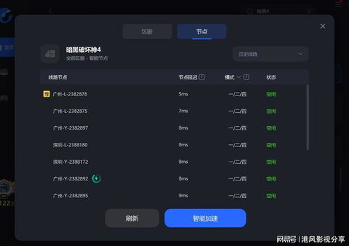 游戏掉落代码,代码背后的神秘世界(图2) 游戏掉落代码,代码背后的神秘世界(图2)
