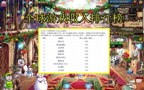游戏工资是(图2) 游戏工资是(图2)