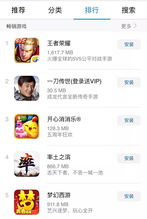 刷游戏榜,揭秘热门游戏背后的热力追踪(图2)