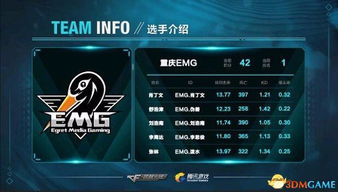 游戏emg,探索虚拟世界的极限挑战之旅(图3) 游戏emg,探索虚拟世界的极限挑战之旅(图3)