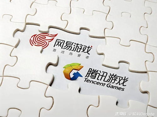 业务时游戏,游戏中的商业奇遇记(图1)