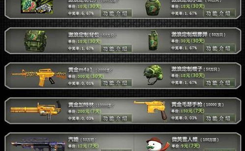 射击游戏饮品,揭秘游戏饮品背后的奥秘(图2) 射击游戏饮品,揭秘游戏饮品背后的奥秘(图2)