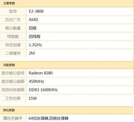 amd四核e2 7110玩游戏,畅玩体验如何?(图1) amd四核e2 7110玩游戏,畅玩体验如何?(图1)