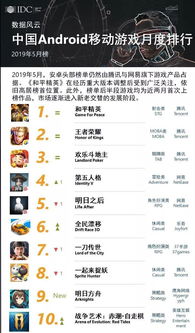 小说排行榜 (图2)