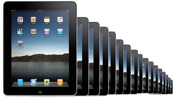 ipad游戏诊所,提升体验攻略(图2)