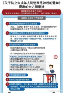 禁止真人游戏,重塑虚拟娱乐新格局(图3) 禁止真人游戏,重塑虚拟娱乐新格局(图3)