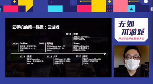 云端打游戏,揭秘未来游戏新纪元(图1)