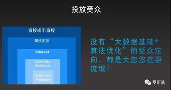 游戏用户获取,揭秘高效吸粉策略(图3)
