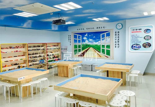 游戏沙盘室,沙盘室游戏体验之旅(图1) 游戏沙盘室,沙盘室游戏体验之旅(图1)