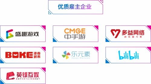 游戏公司甲方,打造行业新标杆(图3)