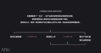 设计游戏上瘾,设计背后的心理陷阱与应对策略(图1) 设计游戏上瘾,设计背后的心理陷阱与应对策略(图1)