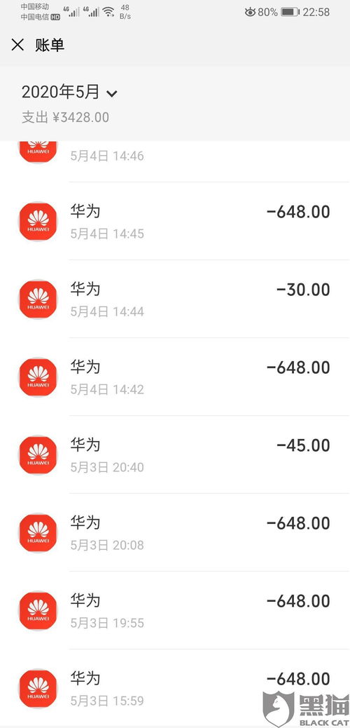 游戏充值频繁,揭秘频繁消费背后的秘密(图1) 游戏充值频繁,揭秘频繁消费背后的秘密(图1)