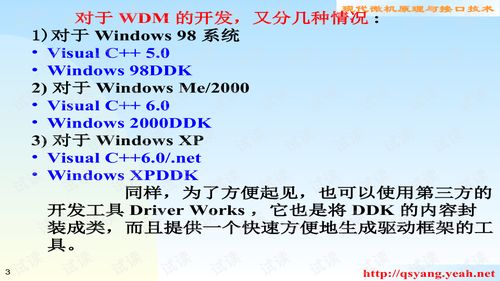 游戏驱动编写,探索虚拟世界中的无限可能(图2) 游戏驱动编写,探索虚拟世界中的无限可能(图2)