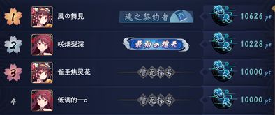 雨雀游戏,解锁无尽冒险(图1) 雨雀游戏,解锁无尽冒险(图1)