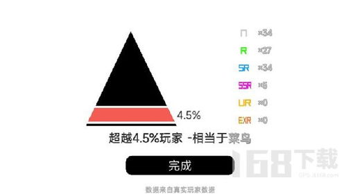 测价值游戏,探索未知领域的创新体验之旅(图3) 测价值游戏,探索未知领域的创新体验之旅(图3)