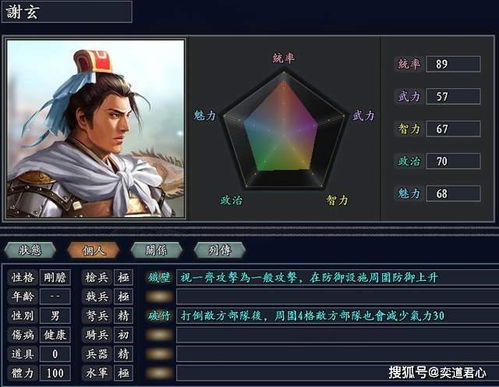 谢安游戏,智勇双全的古代棋艺传奇(图2) 谢安游戏,智勇双全的古代棋艺传奇(图2)