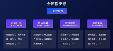 营销云游戏,营销云游戏引领潮流新体验(图2) 营销云游戏,营销云游戏引领潮流新体验(图2)