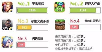 收集游戏用户,用户生成内容背后的故事(图3) 收集游戏用户,用户生成内容背后的故事(图3)
