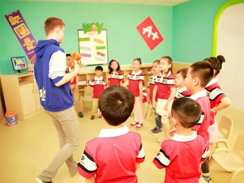 适合小学生玩的英语课堂游戏,Engaging English Classroom Games for Young Learners(图1) 适合小学生玩的英语课堂游戏,Engaging English Classroom Games for Young Learners(图1)
