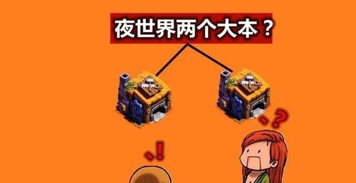 早游戏账户,揭秘游戏世界的秘密宝藏(图2)