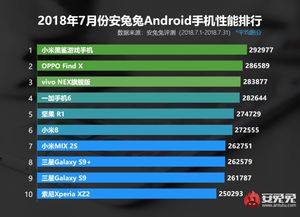 小说排行榜 (图1)