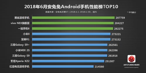 小说排行榜 (图3)
