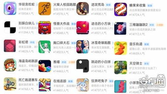 挑分类游戏,趣味挑分类游戏带你开启智慧之旅(图3) 挑分类游戏,趣味挑分类游戏带你开启智慧之旅(图3)