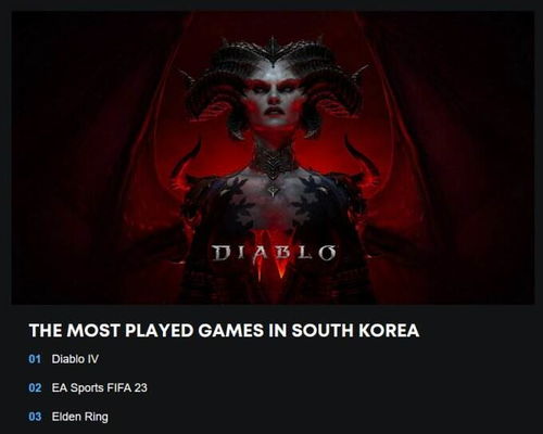ps游戏冷血,探寻人性深渊(图1) ps游戏冷血,探寻人性深渊(图1)