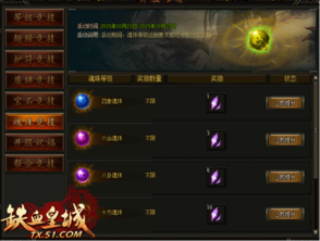 游戏帮会阶级,从新手到领袖的蜕变之路(图3) 游戏帮会阶级,从新手到领袖的蜕变之路(图3)