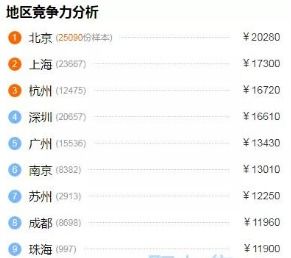 格式工厂转换器免费版 (图2) 格式工厂转换器免费版 (图2)