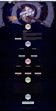 qq游戏版权,共创和谐娱乐生态(图3) qq游戏版权,共创和谐娱乐生态(图3)
