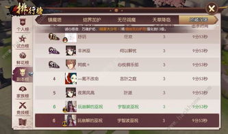 游戏解套,重拾游戏乐趣(图2) 游戏解套,重拾游戏乐趣(图2)