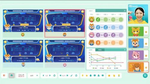 游戏化测量,探索创新教育评估新途径(图3) 游戏化测量,探索创新教育评估新途径(图3)