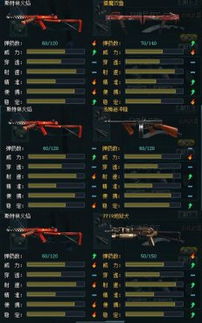 网页枪游戏,指尖上的枪林弹雨(图3) 网页枪游戏,指尖上的枪林弹雨(图3)
