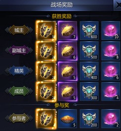 游戏能量柱,探索游戏中的神秘力量源泉(图2) 游戏能量柱,探索游戏中的神秘力量源泉(图2)