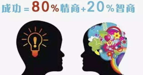 计情商游戏,解锁人际交往的智慧钥匙(图1)