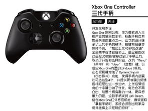 xobox游戏手柄,操控新体验的极致之作(图3) xobox游戏手柄,操控新体验的极致之作(图3)