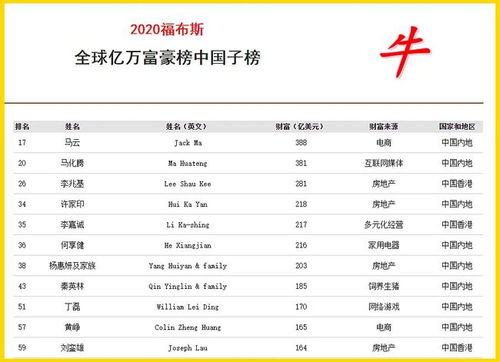 华为不懂游戏,不涉足游戏领域(图1) 华为不懂游戏,不涉足游戏领域(图1)