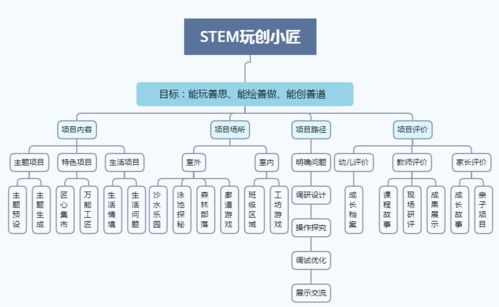游戏样态,沉浸式游戏体验全解析(图1)