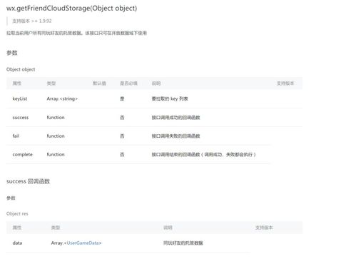 赚钱游戏排行榜第一名微信提现,揭秘热门提现玩法(图1) 赚钱游戏排行榜第一名微信提现,揭秘热门提现玩法(图1)