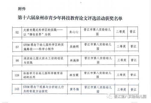 游戏教案评价,探索教学创新与趣味融合之道(图2)